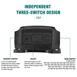 هدلایت شارژی وای هچ‌ ایکس