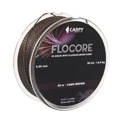 نخ ریسه فلوکور