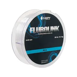 نخ ریسه فلرولینک