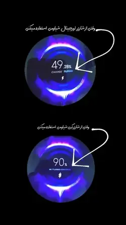 شارژر اصلی وثانیه شمار120 واتی شیائومی باکابل اصلی