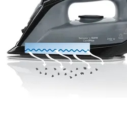 اتو بخار بوش مدل BOSCH Sensixx’x DA10 CordPlus TDA102411C