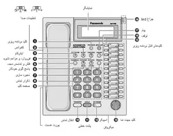 گوشی تلفن پاناسونیک مدل KX-T7730