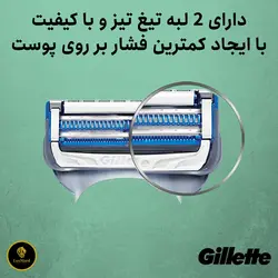 ژیلت مردانه مدل SkinGuard اورجینال