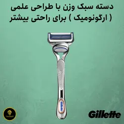 ژیلت مردانه مدل SkinGuard اورجینال
