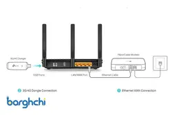 مودم تی پی لینک Archer VR600 V3 AC2100