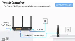 مودم تی پی لینک Archer VR600 V3 AC2100