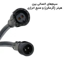 گرمکن (هیتر) باکس TopSUN