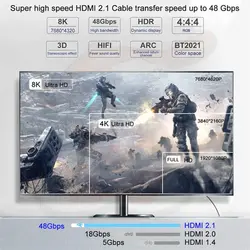 کابل HDMI ورژن 2.1 مدل 8K
