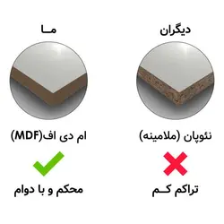 کتابخانه کاتن مدل 1382