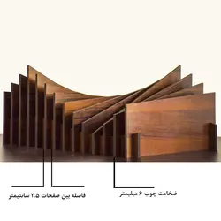 کتابخانه رومیزی کاتن مدل 1298