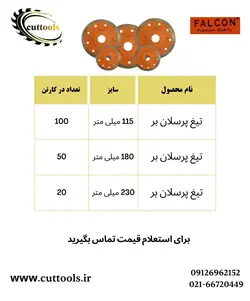 لیست قیمت انواع تیغ پرسلان بر فالکون Falcon- فروشگاه کات تولز