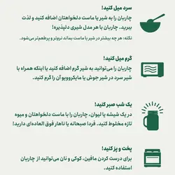 گرانولا وگان باکسی