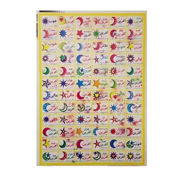 برچسب مدل آفرین کد BA5  | چند رنگ | گارانتی اصالت و سلامت فیزیکی کالا