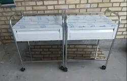 ترولی تک کشو