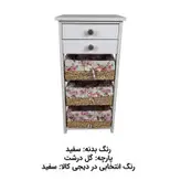سبد سیب زمینی و پیاز مدل MDF-B522