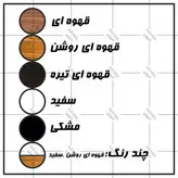 کتابخانه اعیان مدل الیتFH307