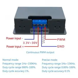 ماژول PWM ژنراتور رو پنلی XY-KPWM