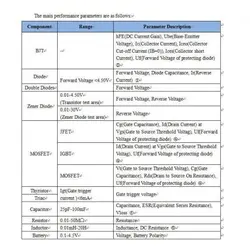 تستر قطعات الکترونیکی  (LCR ESR meter) LCR-T7