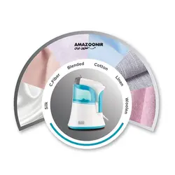 اتو بخار دستی برند بلک اند دکر مدل PGST120