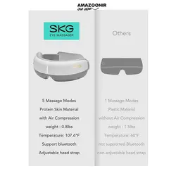 ماساژور چشم SKG مدل E3