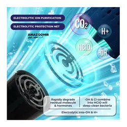 دستگاه ضدعفونی کننده بی سیم میوه و سبزیجات