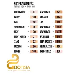 کانسیلر ایج ریوایند میبلین شماره 147.5