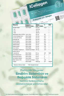 قرص کلاژن و پروبیوتیک icollagen بسته ۶۰ عددی