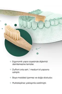 مسواک گیاهی بامبو TBRUSH مدل نرمال