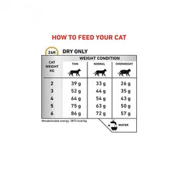 غذای خشک گربه یورینری رویال کنین (Royal Canin Cat Urinary S/O) وزن 9 کیلوگرم