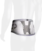 کمربند کوتاه ارتکس