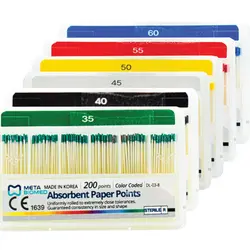 کن کاغذی متا - دنتالینو