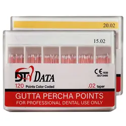 گوتا پرکا 2 درصد دیتا DATA - دنتالینو