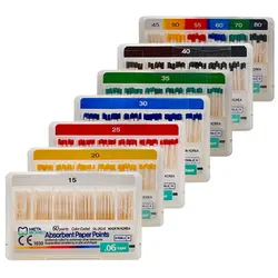 کن کاغذی متا 6 درصد - دنتالینو