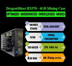 کیس ماینینگ ۶ کارتی DragonMiner RX570 4GB