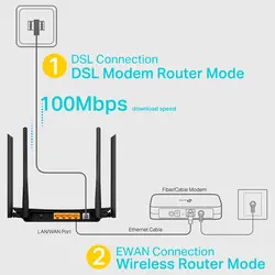 مودم روتر ۴ آنتن TP-Link AC1200 Archer VR300 N300 300MbpsTP-LINK AC1200 ARCHER VR300 N300 300MBPS WIRELESS MODEM ROUTER