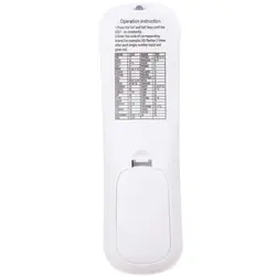 کنترل پروژکتور آی هندی iHandy RCR 1905IHANDY RCR 1905 REMOTE CONTROL