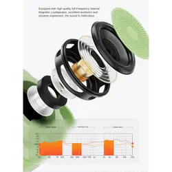 اسپیکر بلوتوثی قابل حمل ایوا مدل A132Eva bluetooth speaker model A132