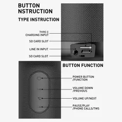 اسپیکر بلوتوثی رم خور Ldnio BTS12LDNIO BTS12 WIRELESS SPEAKER