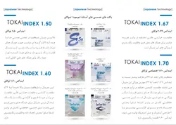عدسی 1.50 lutina sps توکای
