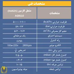 مشعل گازی اتمسفر مدل RAN 25