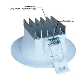 چراغ هالوژن 8 وات ایرانی ضمانت دار