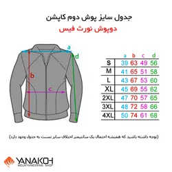 کاپشن کوهنوردی دوپوش گورتکس نورث فیس THE NORTH FACE قرمز