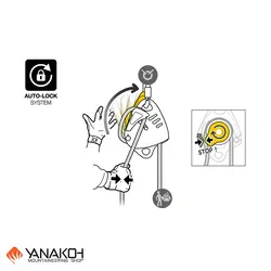 ابزار حمایت و فرود ترکیبی با قرقره یکطرفه PETZL مدل MAESTRO