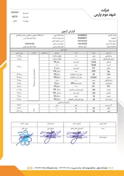 عسل تک نفره، عسل طبیعی ساکارز 3 درصد