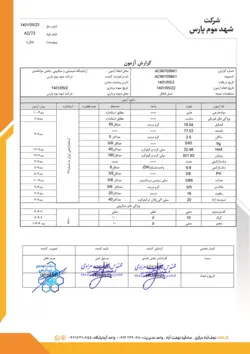 عسل قنقال طبیعی