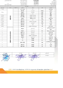 معجون عسل 5 مغز