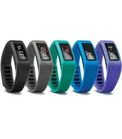 Vivofit