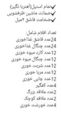 سرویس 24نفره قاشق چنگال استیل نگیریونیک کیفیت عالی کد 05