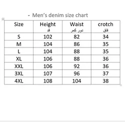 Men’s denim