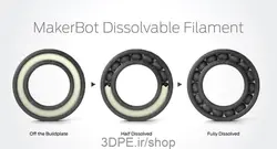 قیمت و خرید فیلامنت HIPS یوسو